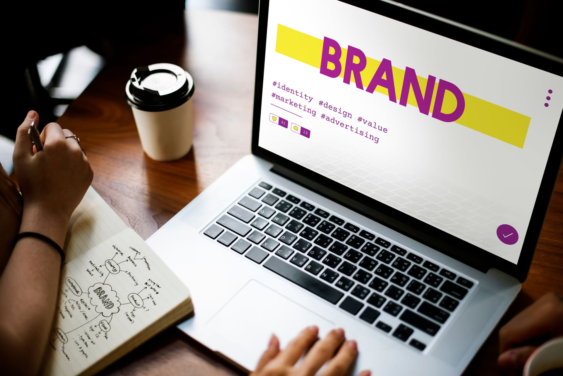 Why Consistent Branding is Essential for Business Growth